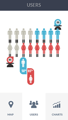 云呼网页版在线轰炸机